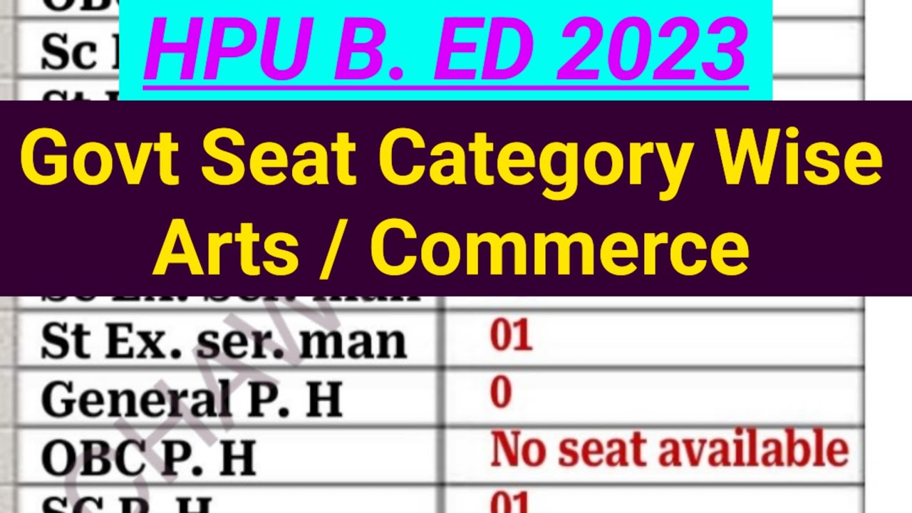 Total Seats In Du For B.ed at Brook Moore blog