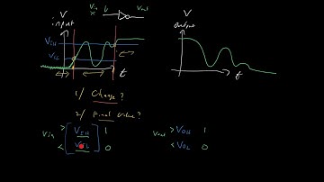 Contamination and Propagation Delays in Combinational Logic Circuits