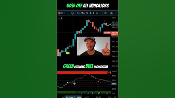 $1,137 Scalping E-mini Futures (Nov 18th)