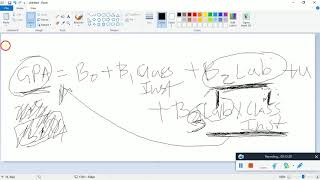 Introduction to Econometrics: Lesson 13 Multiple Regression Analysis (Estimation) Part1