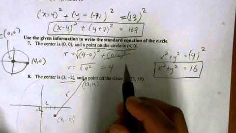 10.7  Equations of Circles