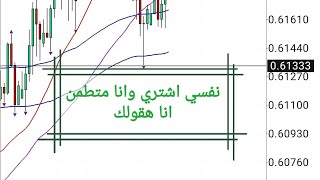 مثال لاشارات الشراء او البيع بالتحليل الفني. فيديو تعليمي مهم.