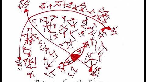 Light Language: Release Guilt Energy