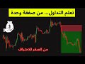 تعليم التداول للمبتدئين من الصفر للاحتراف في صفقة واحدة تعلم التداول 2026