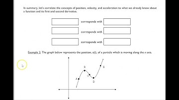 AP Calc AB 5.2 Notes - Particle Motion Part 1