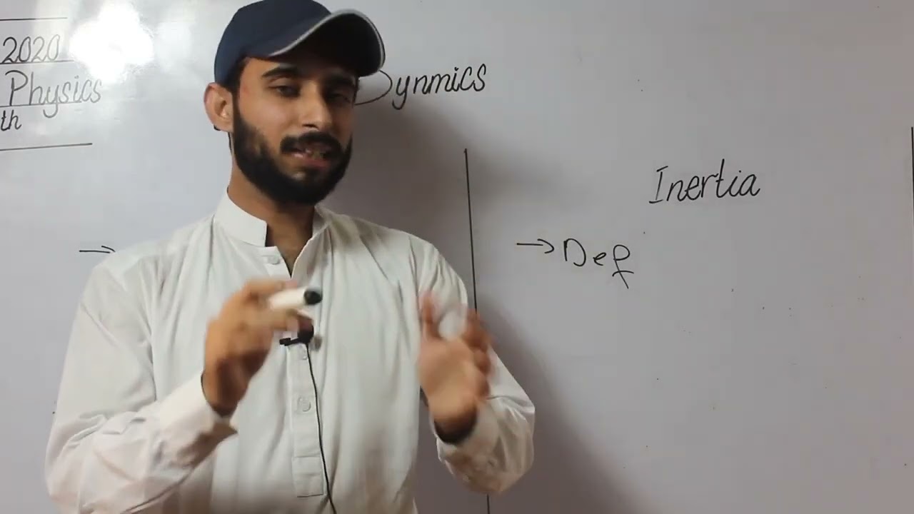 Dynamics Examples, Meaning, Types & Forces