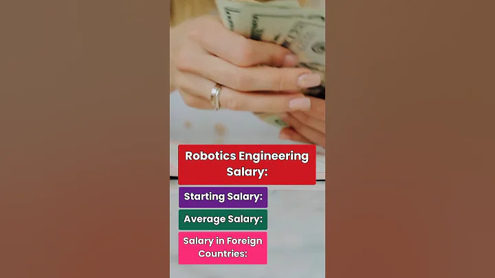 Salary of Robotics Engineering