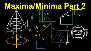 Maxima/Minima Part 2 (Tagalog/Filipino Math)