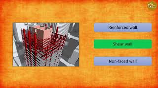 IDENTIFY the type of wall | Architecture Quiz | NATA | JEE Mains Paper 2 | B Arch Exams