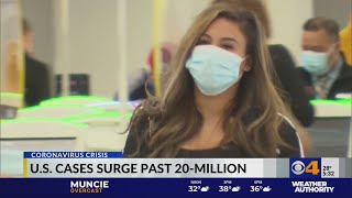 Coronavirus cases surge past 20 million in U.S.