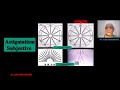 Optics Course : Astigmatic fan/Dial : principle behind and how to use.