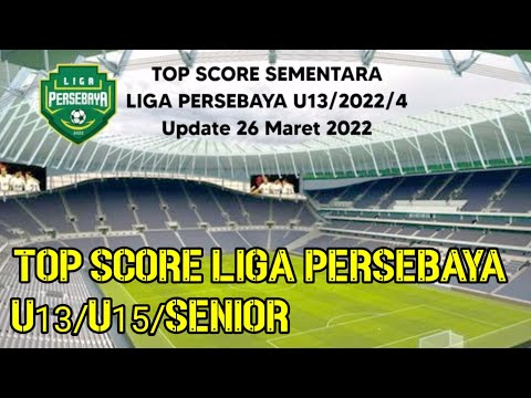 TOP SCORE SEMENTARA LIGA PERSEBAYA U13/U15/SENIOR/ update 26 maret 2022