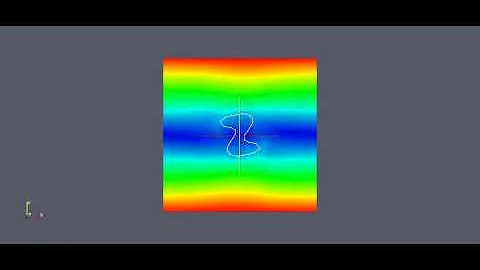 Membrane deformation. Lattice Boltzmann & Immersed boundary methods