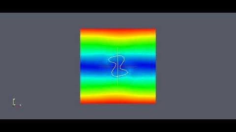 Membrane deformation. Lattice Boltzmann & Immersed boundary methods