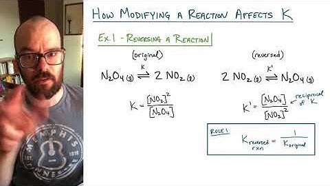How Modifying a Reaction Affects Equilibrium Constant, K