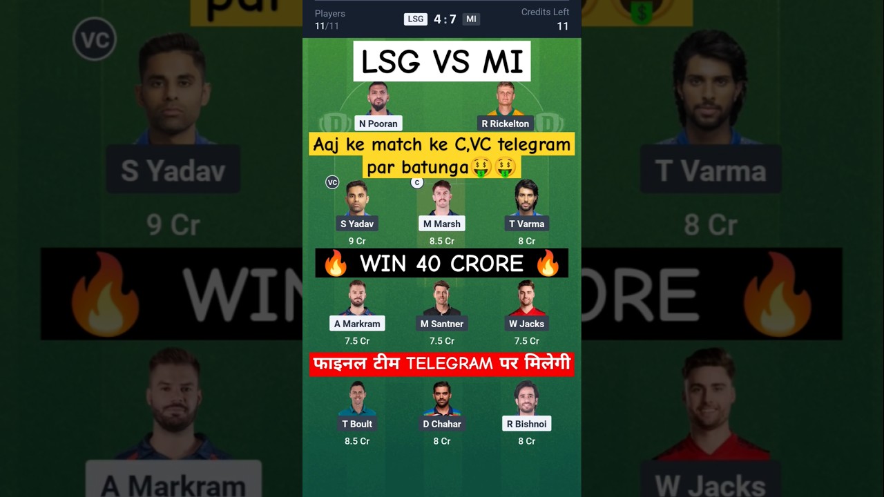 LSG vs MI Dream 11 Team Prediction, Mumbai vs Lucknow Dream 11 Team Of Today Match | LSG vs MI