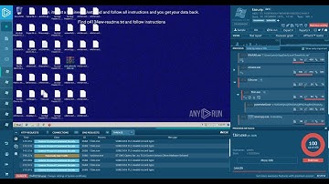 Ransomware REvil / Sodinokibi | How to better test Ransomware at any.run