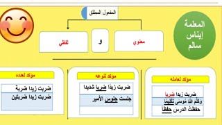 المفعول المطلق بطريقة رائعة