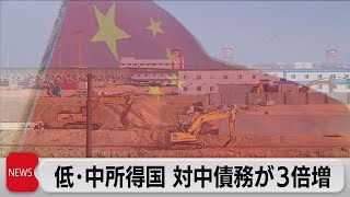 低・中所得国 対中国債務が11年から３倍以上に（2021年10月12日）