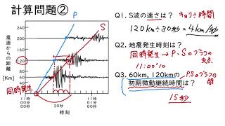 地震の速さ　計算問題