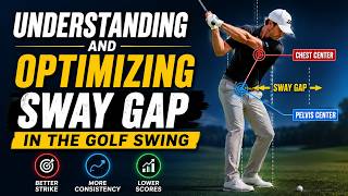 #601 Understanding and Optimizing Sway Gap in the Golf Swing