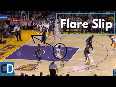 How NBA Teams Run Flare Slip 