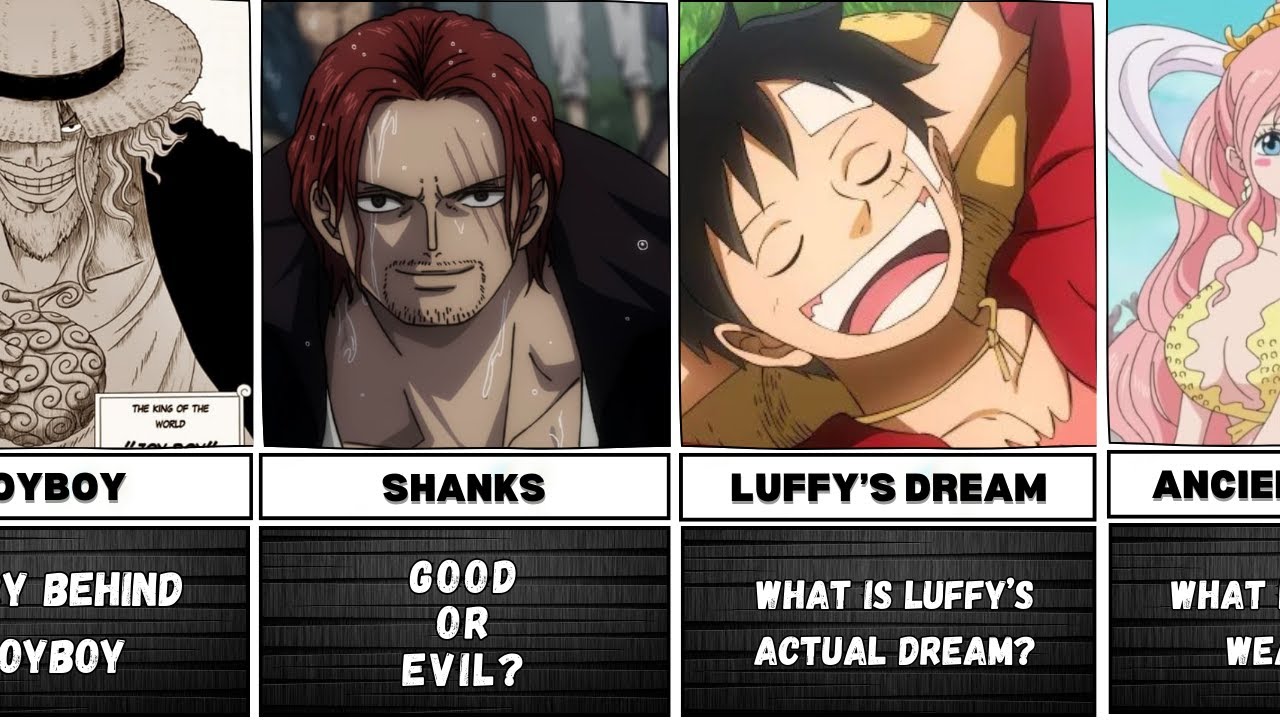 Top Unsolved Mysteries of One Piece | - YouTube
