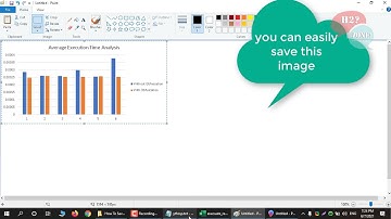 How To Save Excel Chart as Image Plus Multiple Charts Export