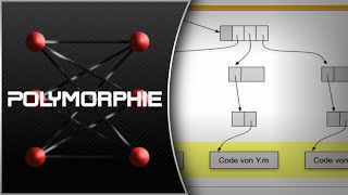 Celebrity Polymorphie Wealth