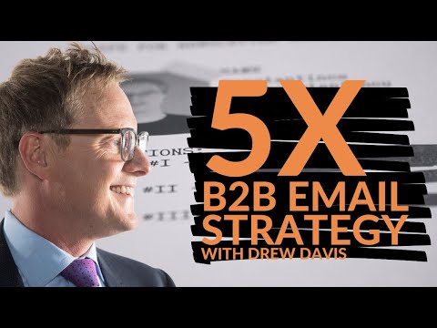 B2B Email Marketing: What Should You Send To Generate 500% ROI?