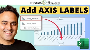 How to Add Chart Axis Labels in Microsoft Excel