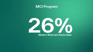 Microsoft Ai Cloud Partner Program Explainer Financial Benefits Unveiled