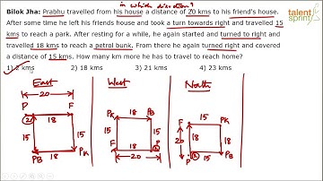 Direction Problem & Solutions | Reasoning Tricks | Directions | Additional Example -5 | TalentSprint