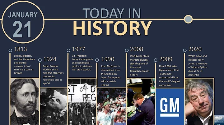 What HAPPENED in History TODAY? 🗝️✨ | On This Day January 21 (2025)