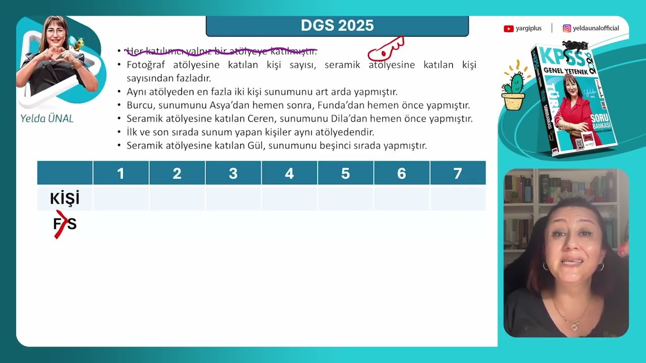 2025 DGS SÖZEL MANTIK SORUSU - 1