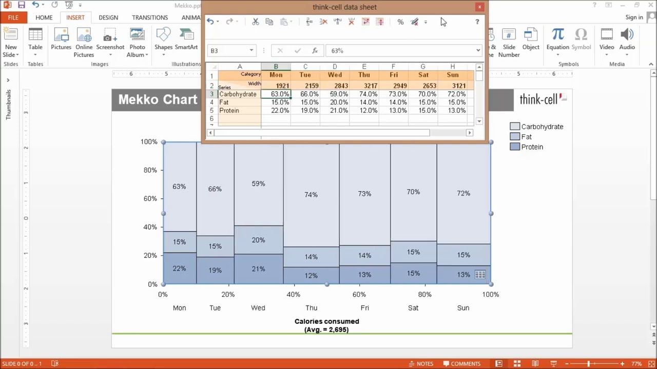 Think Cell Waterfall Chart Total