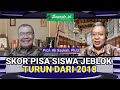 Skor PISA Indonesia 2022: Menurun Peringkat, Perjuangan Naik Lebih Tinggi!