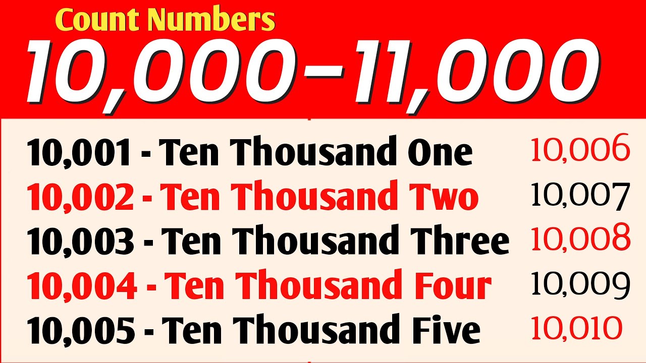 10001 To 11000 Numbers In Words In English 10000 11000 English 