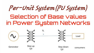 Per Unit System||SELECTION OF BASE VALUES IN THE POWER SYSTEM NETWORKS||Power System Analysis||Le-2