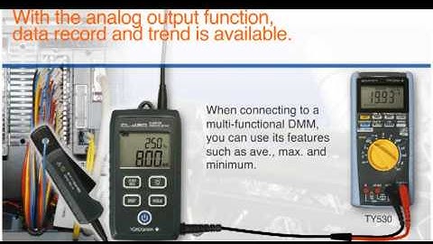 CL420 Clamp-On Process Meter Application Guide