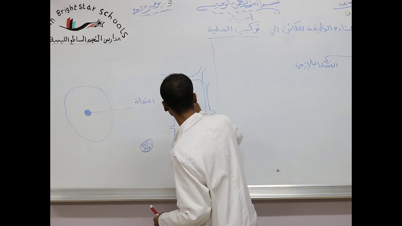 مادة الاحياء للصف الأول الثانوي/   درس تركيب الخلية