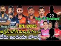 Top 15 Players in ipl 2025 mega Auction||telugu| cricjayofficial #cricket#predictions#ipl2025