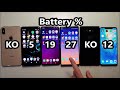 Battery Life Test! Galaxy Note 9 vs iPhone XS Max, LG V40, Huawei Mate 20 Pro, Xperia XZ3 & Razer 2