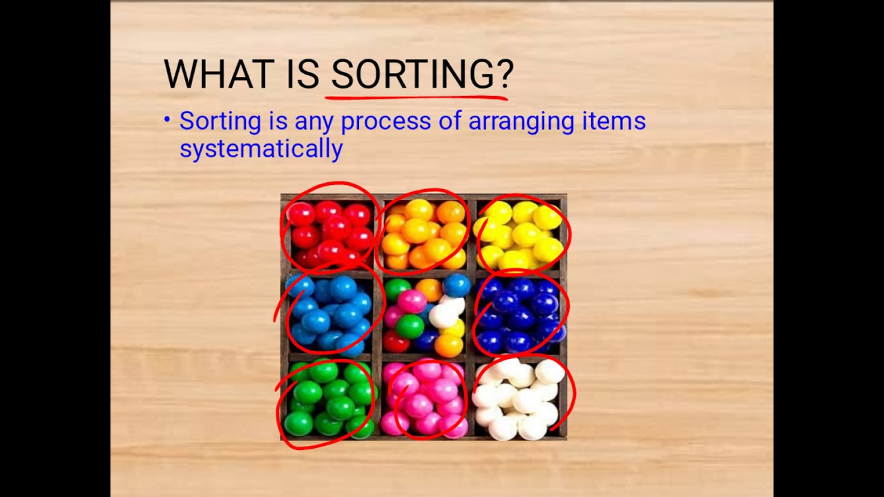 case study on sorting materials into groups