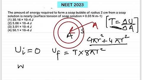 NEET 2023:The amount of energy required to form a soap bubble of radius 2 cm from a soap solution is