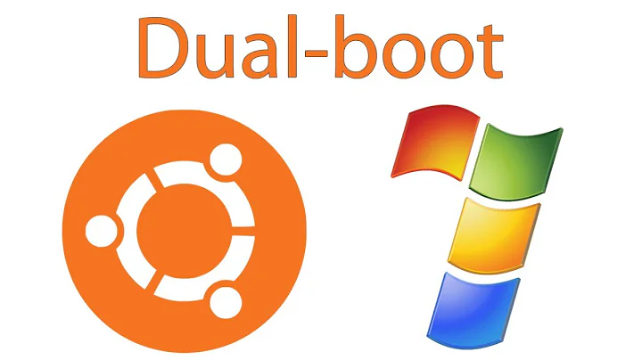 Dual-Boot Windows 7 and Ubuntu 12.04 *NOT WUBI*