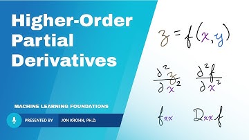 Higher-Order Partial Derivatives — Topic 80 of Machine Learning Foundations