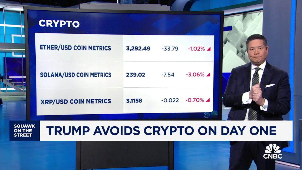 Bitcoin retreats from record high above $109,000