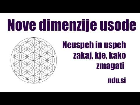 Video: Kaj Je Samozavedanje