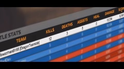 Robocraft: New Meta!